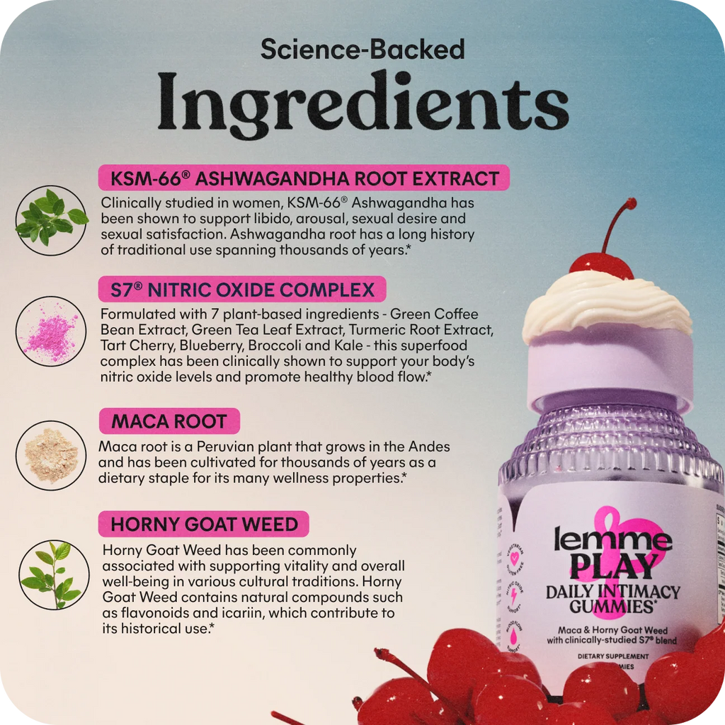 Lemme Play – Ingrédients scientifiques Ashwagandha, Maca & S7