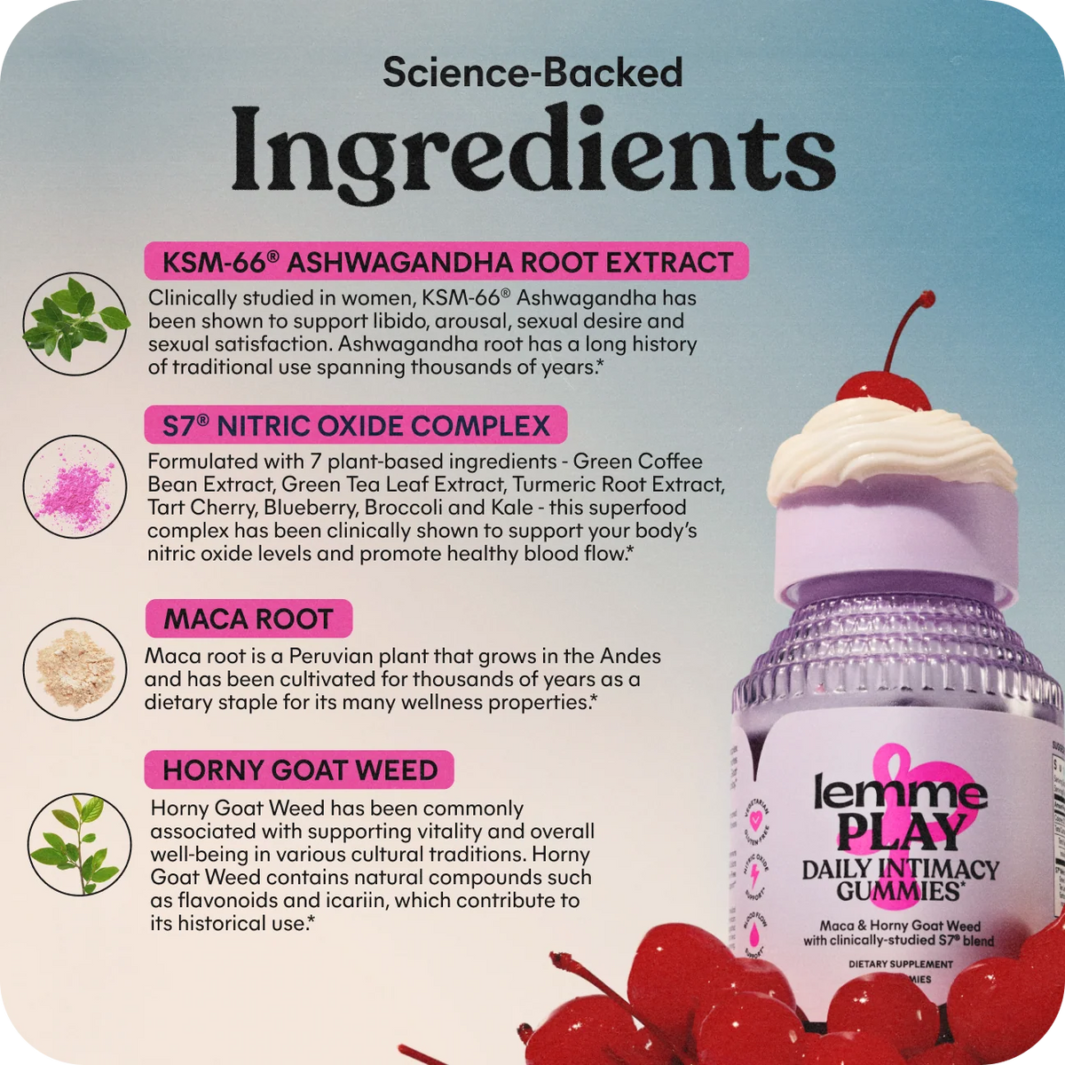 Lemme Play – Ingrédients scientifiques Ashwagandha, Maca & S7