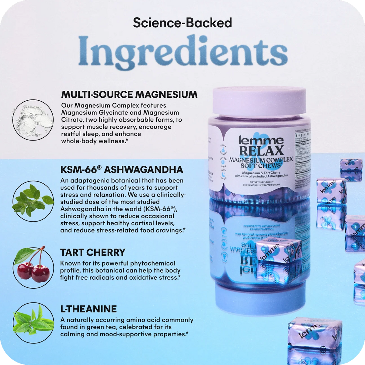 Lemme Relax – Ingrédients scientifiques